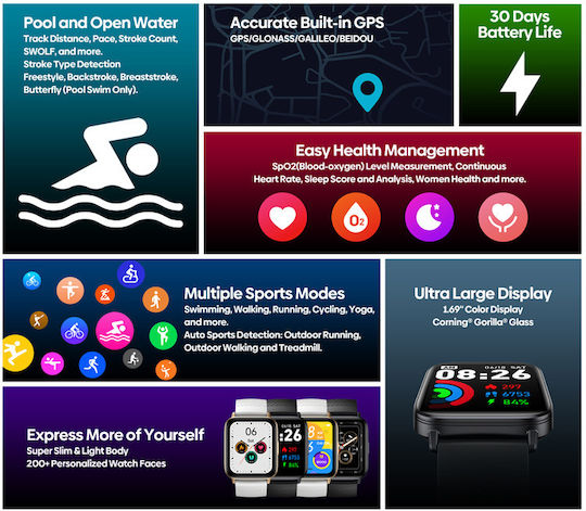 Zeblaze Swim Waterproof Smartwatch with Heart Rate Monitor (Graphite Black) view 7