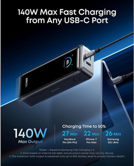 Anker Power Bank 26250mAh 300W with USB-A Port and 2 USB-C Ports Black view 4