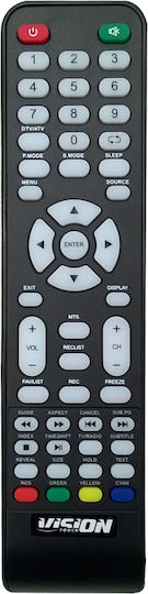 Vision Touch Television 32" HD Ready LED VTTV A3201 (2023) view 3