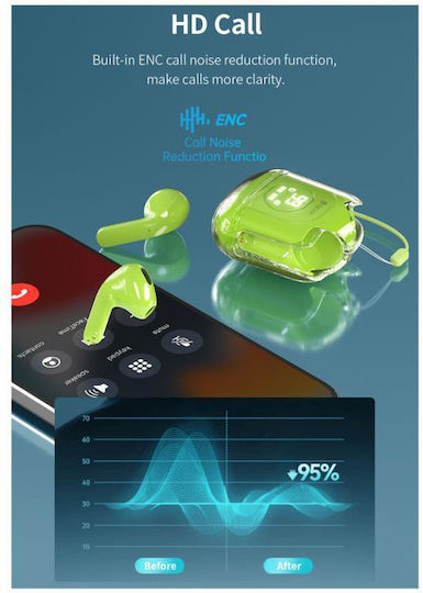 Devia M6 EM406 In-ear Bluetooth Handsfree Earphones with Charging Case Green view 3
