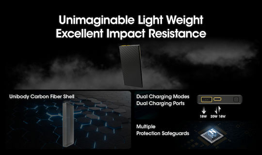NiteCore Carbo 10000 Power Bank 10000mAh 18W with USB-A Port and USB-C Port Power Delivery Black view 2