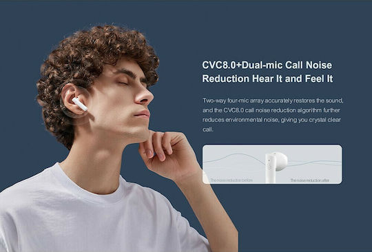 Haylou MoriPods T33 Earbud Bluetooth Handsfree Earphones with Charging Case White Ansicht 8