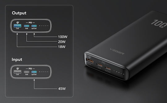 Veger T100 Power Bank 20000mAh 100W with USB-A Port and 2 USB-C Ports Power Delivery Black view 6