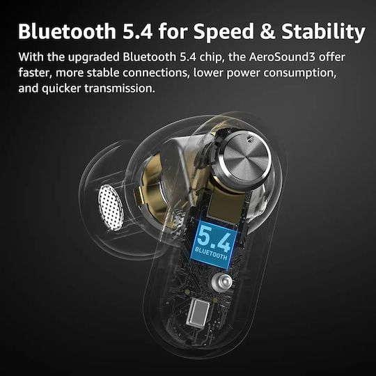 Tozo AeroSound 3 Earbud / In-ear Bluetooth Handsfree Earphones with Sweat Resistance and Charging Case White view 9