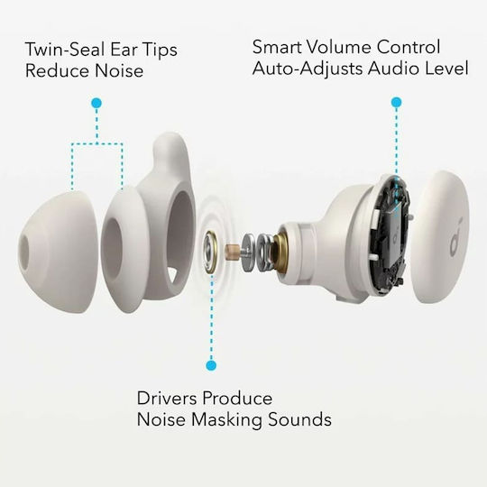 Sleep A20 Bluetooth Handsfree Headset White view 8
