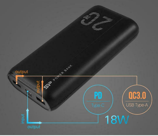 Silicon Power QS15 Power Bank 20000mAh with 2 USB-A Ports and USB-C Port Power Delivery / Quick Charge 3.0 Black view 6