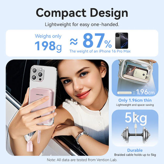 Vention Power Bank 10000mAh 22.5W with USB-A Port and USB-C Port Black view 7