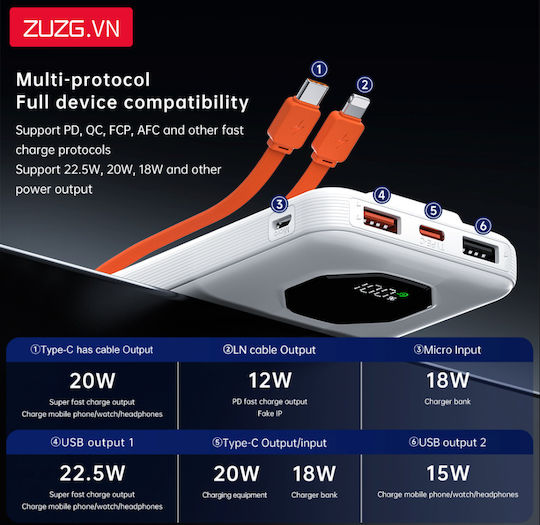 Zuzg C013 Power Bank 10000mah Fast Charging Built-in Cables & Digital Display White view 6