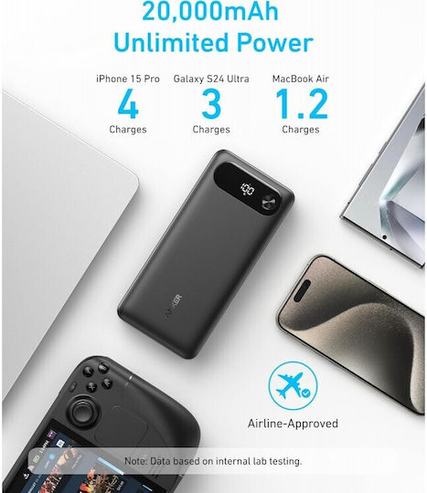 Anker Powercore 20000mAh 87W with USB-A Port and USB-C Port Black view 2