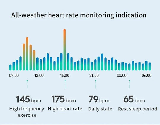 S36 Pro Smartwatch with Heart Rate Monitor (Silver/Brown) Ansicht 2