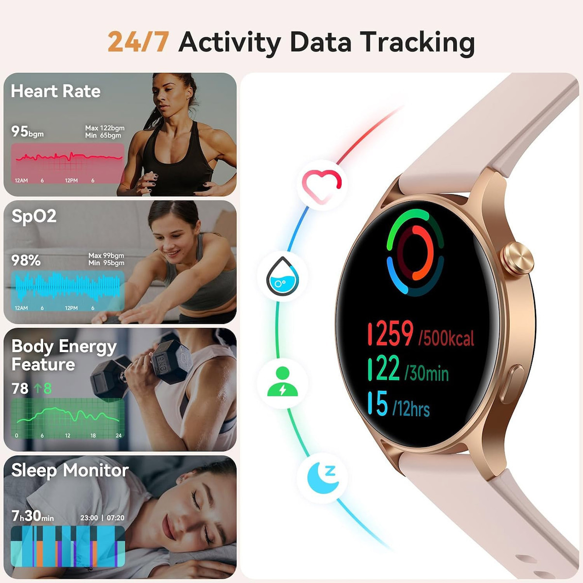 AEAC AR01 43mm Smartwatch (Pink) view 2