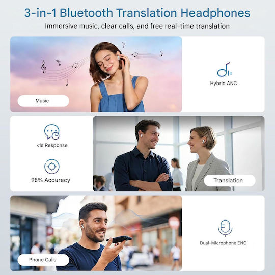 NE48 KI In-ear Bluetooth Handsfree Headphones with Sweat Resistance view 5