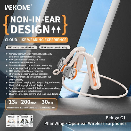 WK Beluga G1 Open Ear Bluetooth Handsfree Earphones with Sweat Resistance and Charging Case Black vue 2