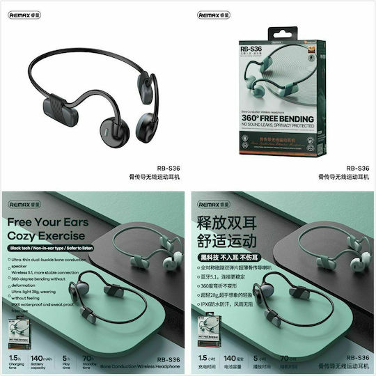 Remax RB-S36 Bone Conduction Bluetooth Handsfree Earphones with Sweat Resistance Black vista 2