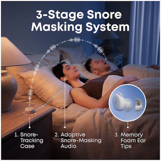 Soundcore by Anker Sleep A30 ANC In-ear Bluetooth Handsfree Earphones with Charging Case White view 5