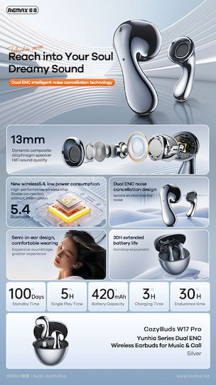 Remax W17 Pro Earbud Bluetooth Handsfree Earphones with Charging Case Gray view 3