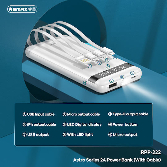 Remax Astro Power Bank 10000mAh with 6 USB-A Ports White vue 2