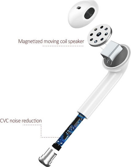 Usams BHULU01 Earbud Bluetooth Handsfree Earphones with Charging Case White Ansicht 3