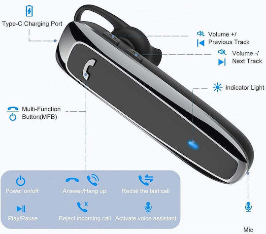 F8 In-ear Bluetooth Handsfree Earphones Black view 3