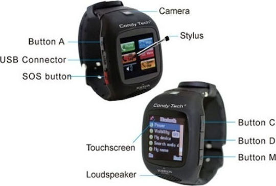 Madison Candy-Tech CT-03 Smartwatch with SIM view 4