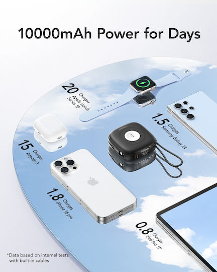 Veger W1185 MagSafe Power Bank 10000mAh 15W with USB-C Port Power Delivery Black view 4
