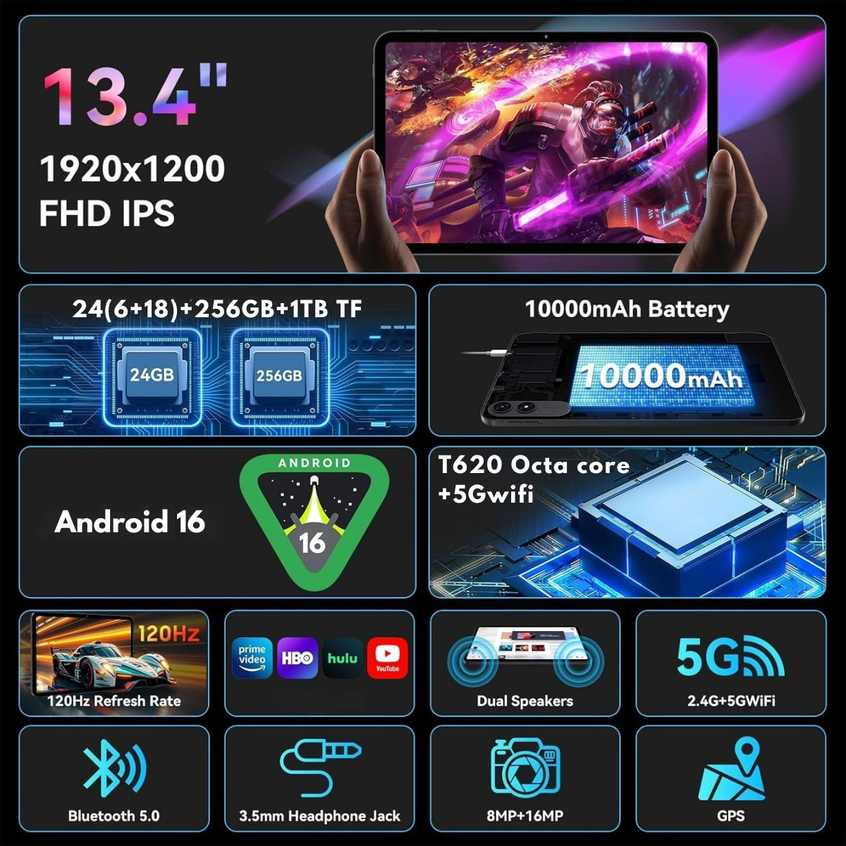 2-in-1 13.4" Tablet (6GB/256GB) Gray view 9