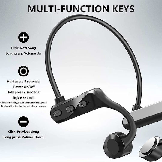 Bone Conduction Bluetooth Handsfree Earphones view 6