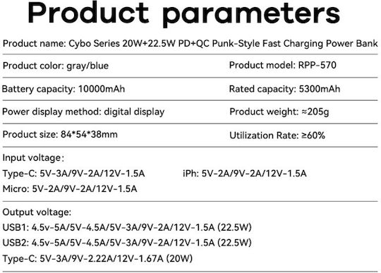 Remax RPP-570 Power Bank 10000mAh 22.5W with 2 USB-A Ports and USB-C Port Power Delivery Gray view 7