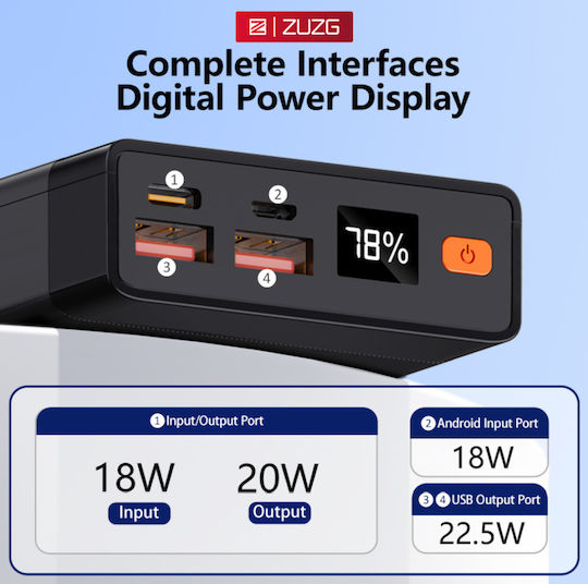 Zuzg J49p Power Bank 20000mAh Fast Charging PD 20W QC 22.5W LED Display & USB-C Black view 3