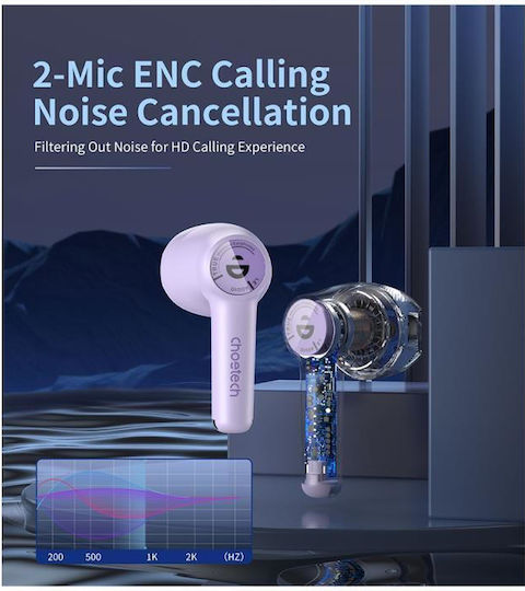 Choetech BH-T19 In-ear Bluetooth Handsfree Earphones with Sweat Resistance and Charging Case Purple view 3