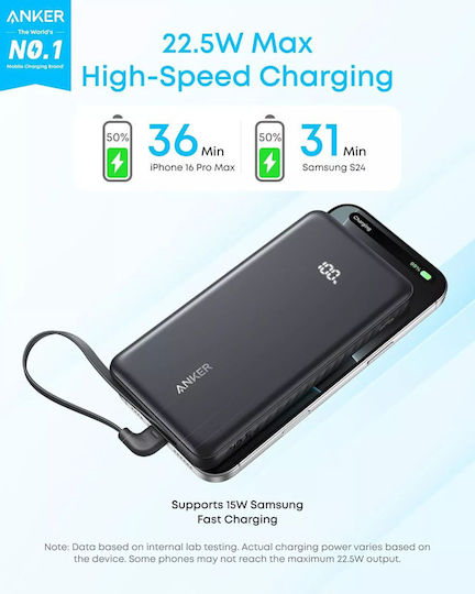 Anker Zolo Power Bank 10000mAh 22.5W with USB-A Port and USB-C Port White view 2