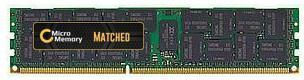 CoreParts 32GB DDR4 RAM with 2133 Speed for Desktop (MMKN068-32GB)