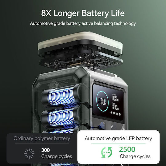 Joyroom JR-PBF10 Power Bank 75000mAh 100W with 3 USB-A Ports and 3 USB-C Ports Green view 2