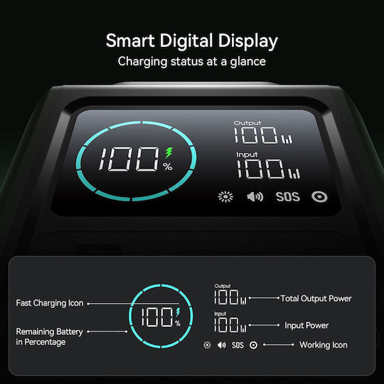 Joyroom JR-PBF10 Power Bank 75000mAh 100W with 3 USB-A Ports and 3 USB-C Ports Green view 3