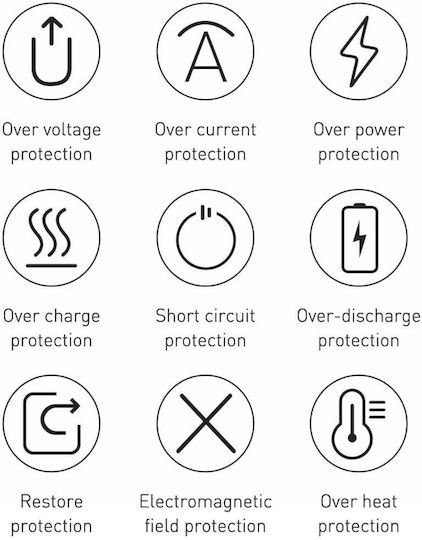 Baseus Bipow Overseas Edition Power Bank 10000mAh 15W with 2 USB-A Ports and USB-C Port Black view 4
