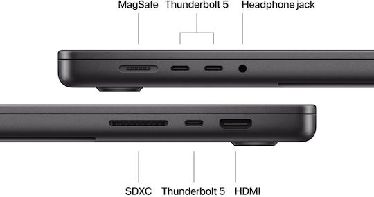Apple MacBook Pro 16" (2024) 16.2" Retina Display 120Hz (M4-Max 14‑core/36GB/1TB SSD) Space Black (International English Keyboard) view 6
