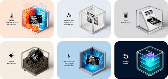 Silicon Power microSDXC 1.0TB Class 10 view 5