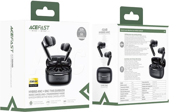 Acefast W5 In-ear Bluetooth Handsfree Earphones with Sweat Resistance and Charging Case Black view 6