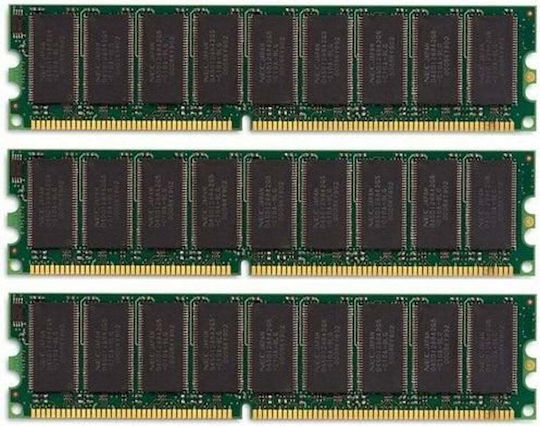 CoreParts DDR3 6GB RAM with 3x2GB Modules and Speed 1333 for Server MMG2421/6GB