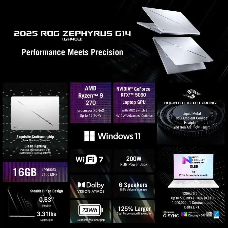 Asus ROG Zephyrus G14 GA403UM GA403UM-G14.R9HX4 14" OLED 120Hz (Ryzen 9-270/16GB/1TB SSD/GeForce RTX 5060/W11 Pro) Platinum White (US Keyboard) view 3
