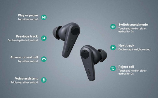 Aukey EP-N7 In-ear Bluetooth Handsfree Earphones with Sweat Resistance and Charging Case Black vue 9