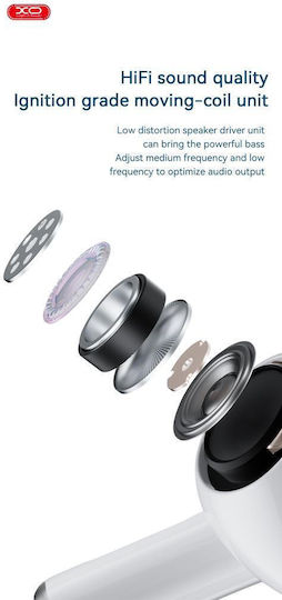 XO EV51 5th Generation In-ear Bluetooth Handsfree Earphones with Charging Case White view 3