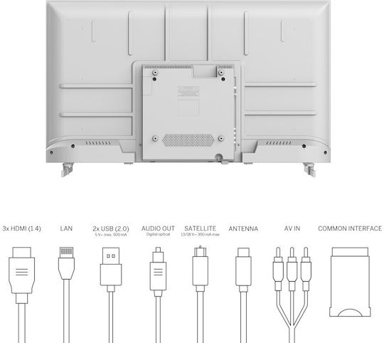 Thomson Smart Television 40" Full HD LED 40FA2S13W (2023) weergave 4