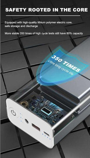 Vektros VB32 Power Bank 30000mAh 65W Power Delivery view 9