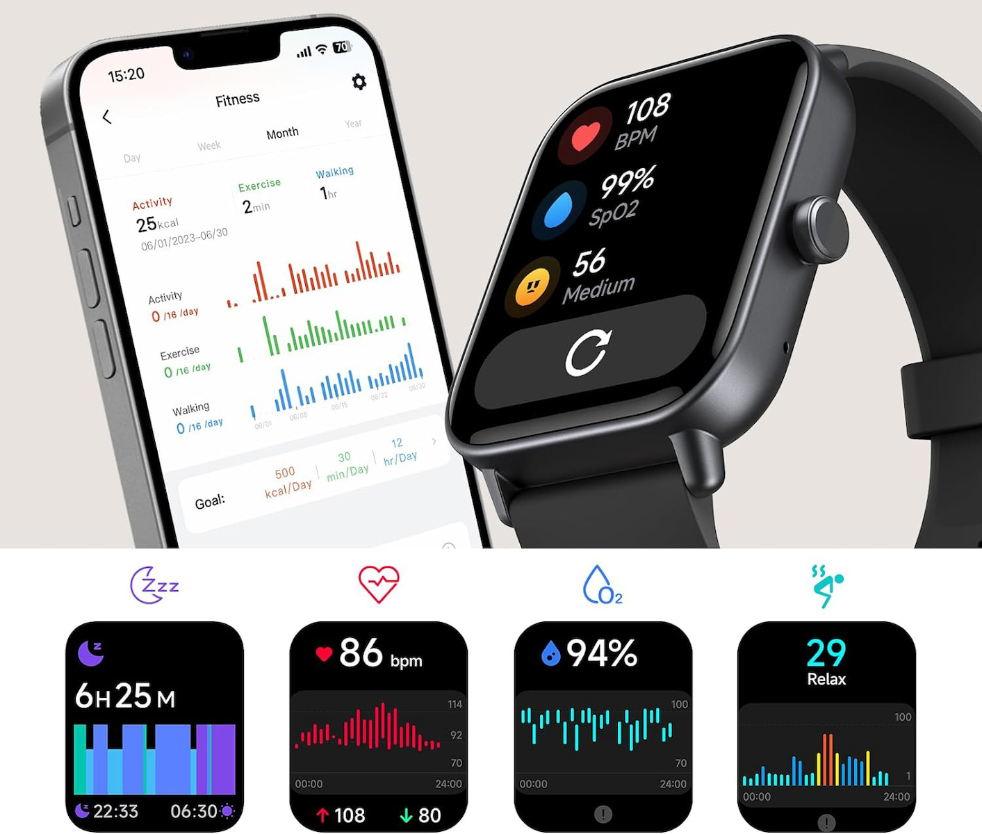 AEAC IDW19 Smartwatch with Heart Rate Monitor (Black) view 5