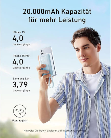 Anker Zolo A1689031 Power Bank 20000mAh 30W with USB-A Port and USB-C Port Light Blue view 2