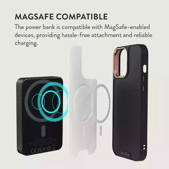 Burga MagSafe Power Bank 5000mAh 7.5W with USB-C Port Gunmetal - Velvet Night view 5