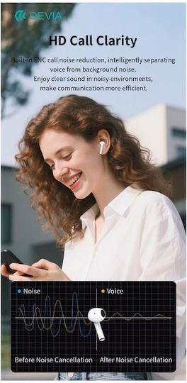 Devia EM404 Lite1 Earbud Bluetooth Handsfree Earphones with Charging Case Black view 3