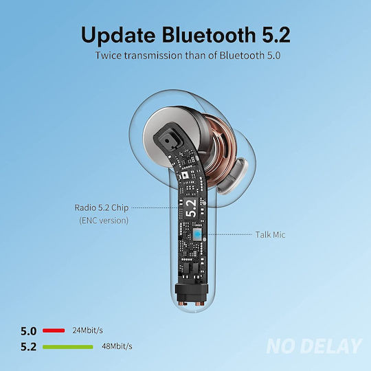 In-ear Bluetooth Handsfree Earphones with Sweat Resistance and Charging Case Black view 7