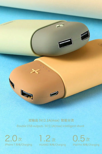 Remax Camaroon RPL-32 Power Bank 5000mAh 60W with 2 USB-A Ports Orange view 3